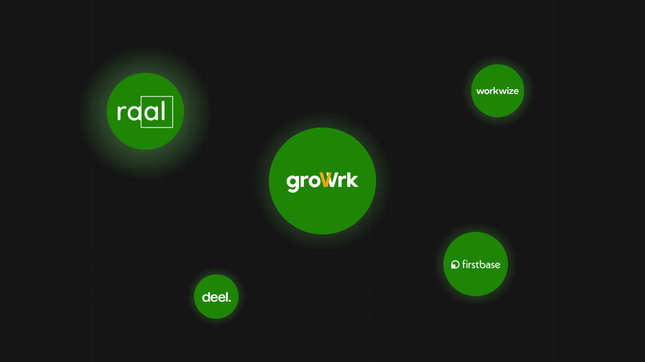 GroWrk Alternatives: 6 Tools Compared for IT Device Management in 2026