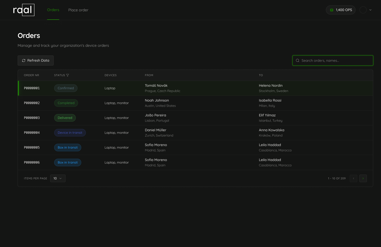 RAAL Orders Dashboard showing all device orders